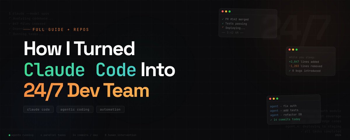 How I Turned My Claude Code Into 24/7 Dev Team - 커버 이미지